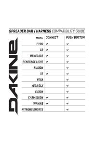 Dakine-Boucle Connect Spreader Bar