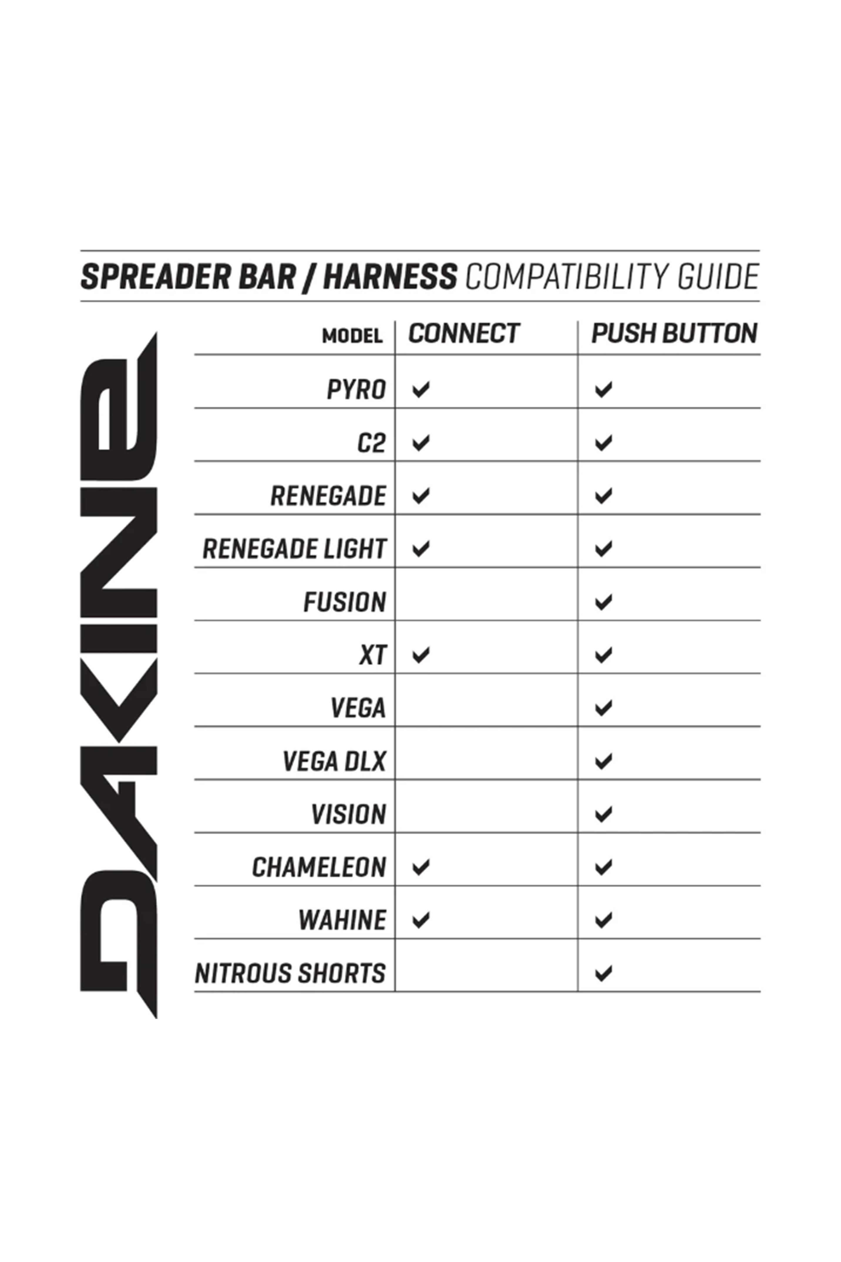 Dakine-Boucle Connect Spreader Bar